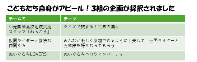 �路���󤳤ɤ�������������